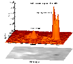 Radio and optical images of an active region