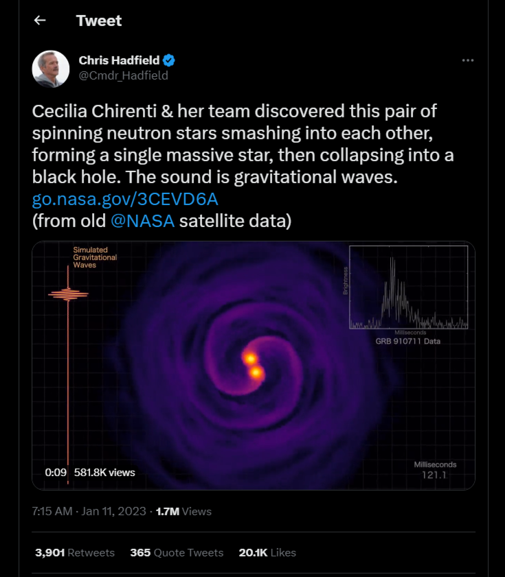 screenshot of twitter post from Chris Hadfield and includes visulization