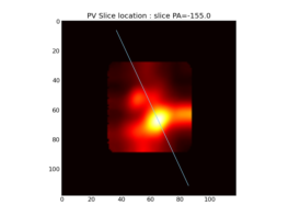 Location of position-velocity slice overlaid on a CubeSum map