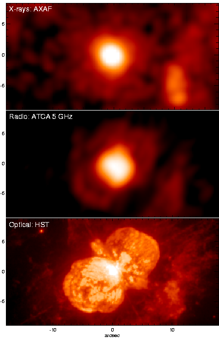 The star Eta Carinae in
in X-rays, radio waves and visually