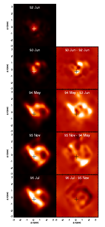 The evolution of
Eta Car's radio image with time