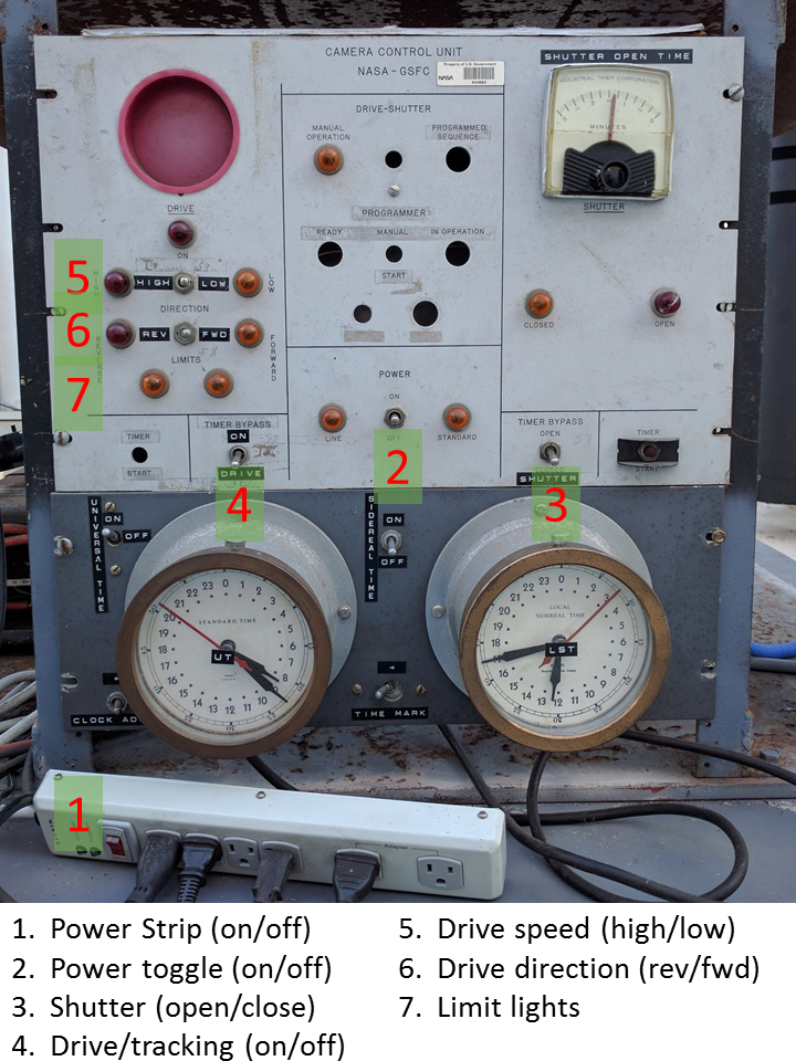8in control panel