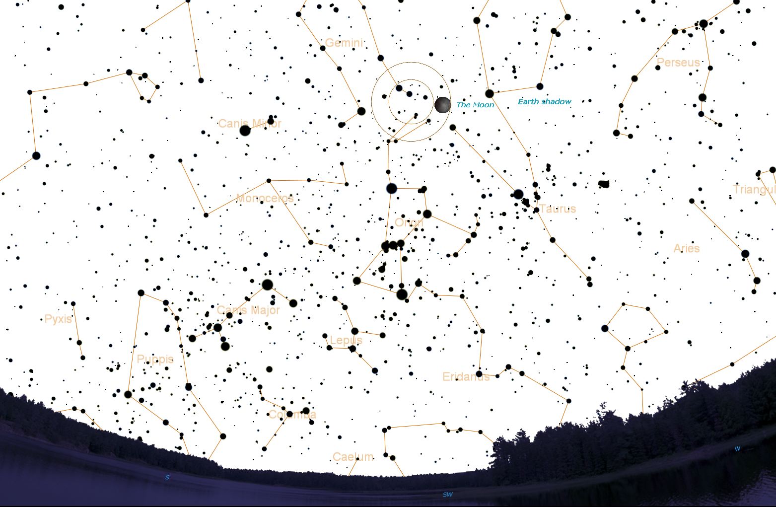 graphic Lunar Eclipse circumstances