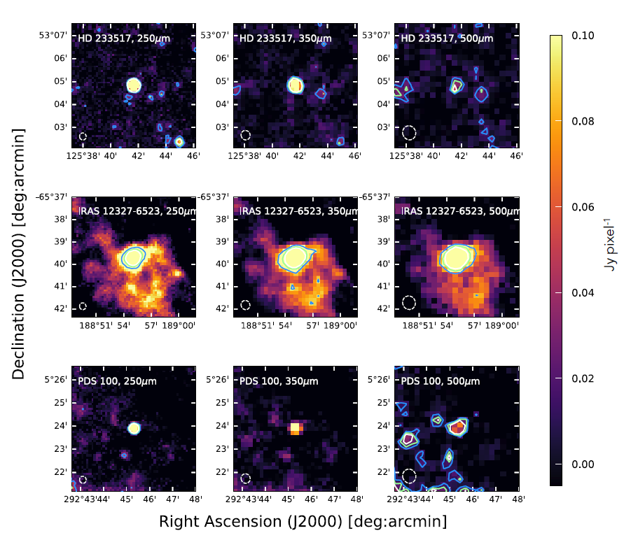 Fig 3.6 SPIRE images of the sources with a detection at 250µm