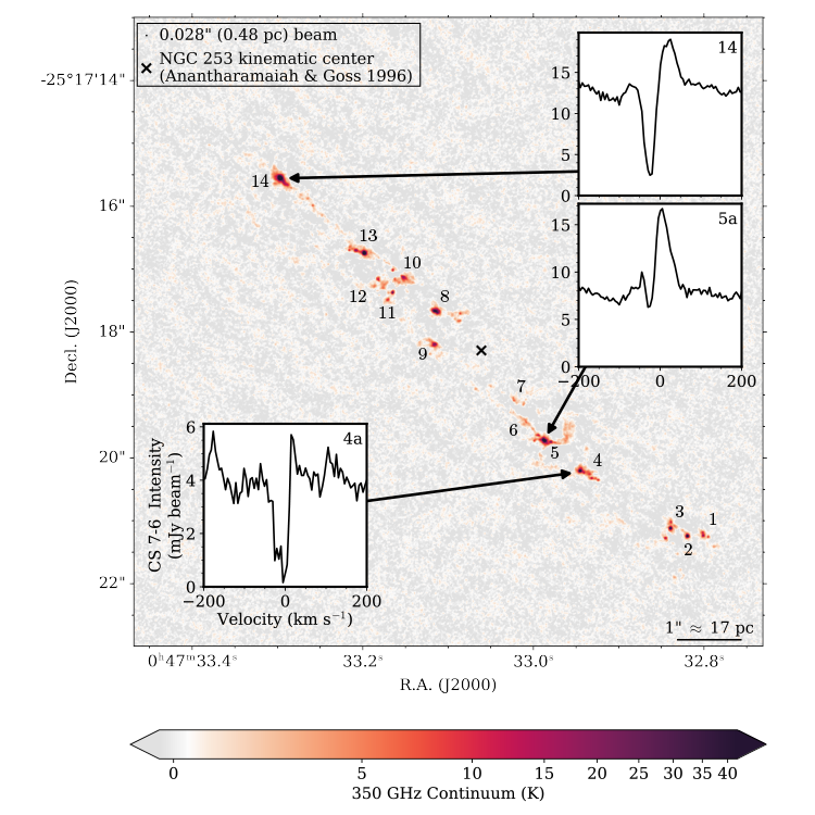 Fig 4.1 The 350 GHz dust continuum map