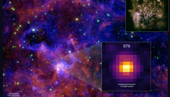 Scientists Discover Building Blocks of Life in Ice Around a Forming Star in Neighboring Galaxy