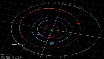UMD Students Name Asteroids Maryland and Assateague