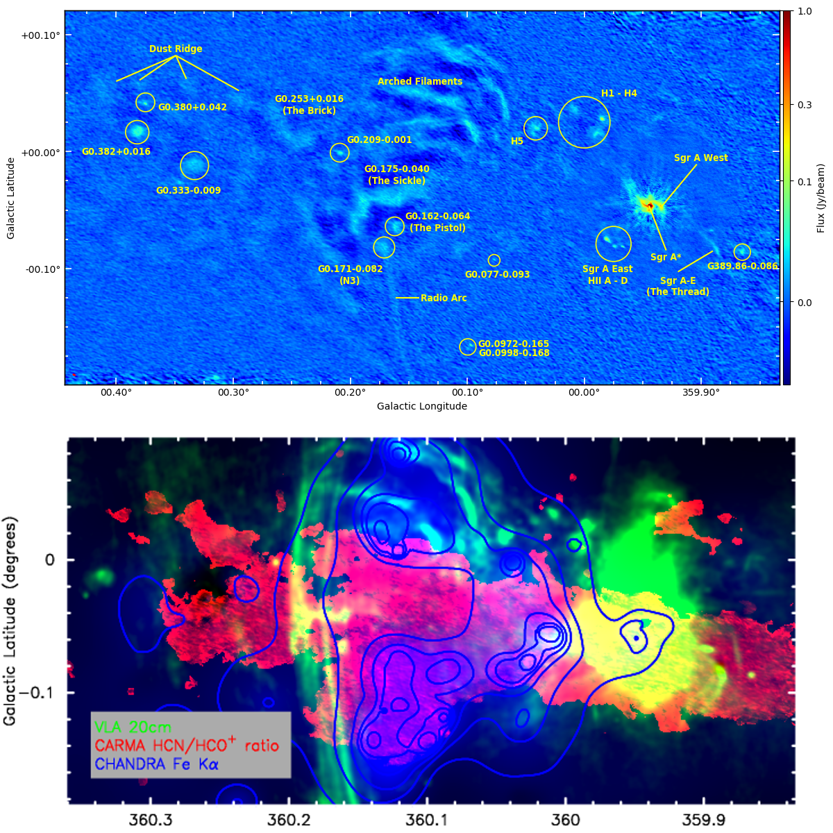 CARMA Survey of CMZ 