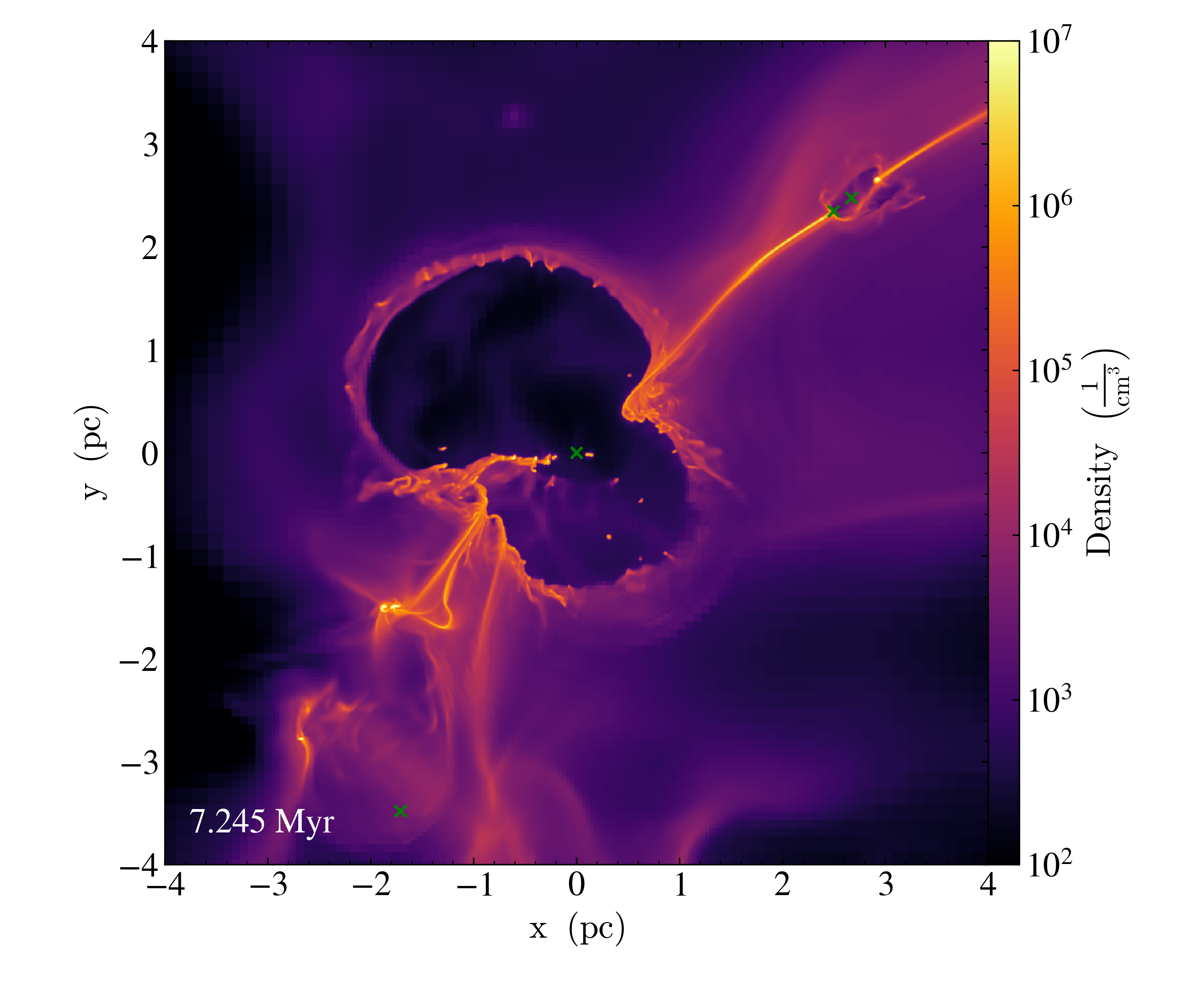 Star forming molecular clod: gas density (He, Ricotti, & Geen 2019)