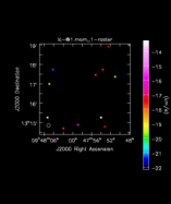 Ethylene Glycol Moment 1 map of Source IRC+10216