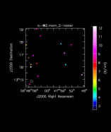 Ethylene Glycol Moment 2 map of Source IRC+10216