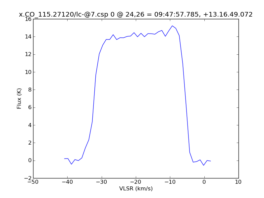 Average Spectrum at centerbox[[24pix,26pix],[1pix,1pix]]