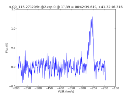 Average Spectrum at centerbox[[17pix,39pix],[1pix,1pix]]