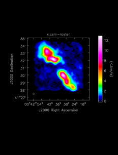 Integral (moment 0) of all emission in image cube