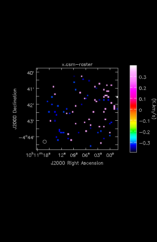Integral (moment 0) of all emission in image cube