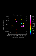 Carbon Monoxide Moment 1 map of Source SEXTANS-A