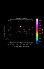 Unidentified Moment 2 map of Source SEXTANS-A