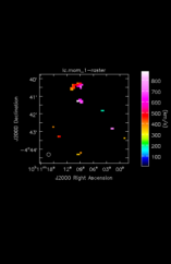 Carbon Monoxide Moment 1 map of Source SEXTANS-A