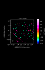 Integral (moment 0) of all emission in image cube