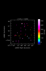 Unidentified Moment 1 map of Source SEXTANS-A