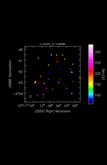 Unidentified Moment 2 map of Source SEXTANS-A