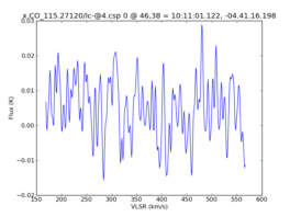 Average Spectrum at centerbox[[46pix,38pix],[1pix,1pix]]
