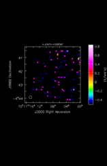 Integral (moment 0) of all emission in image cube