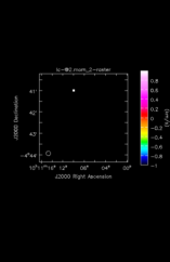 Carbon Monoxide Moment 2 map of Source SEXTANS-A