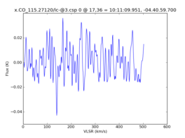 Average Spectrum at centerbox[[17pix,36pix],[1pix,1pix]]
