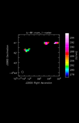 Nitric sulfide Moment 1 map of Source SEXTANS-A