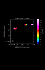 Nitric sulfide Moment 2 map of Source SEXTANS-A