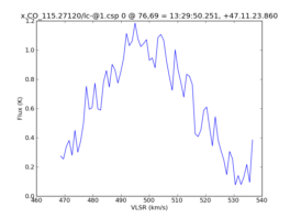 Average Spectrum at centerbox[[76pix,69pix],[1pix,1pix]]