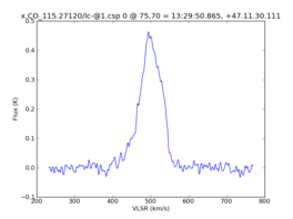 Average Spectrum at centerbox[[75pix,70pix],[1pix,1pix]]