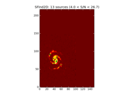 Image of input map with sources found by SFind2D overlayed in green.