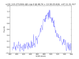 Average Spectrum at centerbox[[48pix,74pix],[1pix,1pix]]