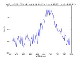 Average Spectrum at centerbox[[92pix,86pix],[1pix,1pix]]