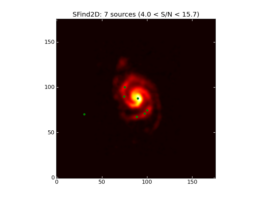 Image of input map with sources found by SFind2D overlayed in green.