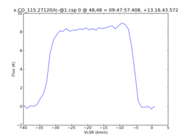 Average Spectrum at centerbox[[48pix,48pix],[1pix,1pix]]