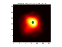 Image of input map with sources found by SFind2D overlayed in green.