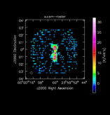 Integral (moment 0) of all emission in image cube
