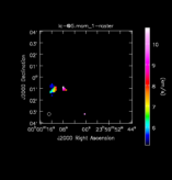 Unknown Moment 1 map of Source CHI-Cyg
