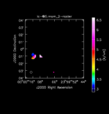 Unknown Moment 2 map of Source CHI-Cyg