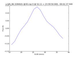 Average Spectrum at centerbox[[52pix,11pix],[1pix,1pix]]