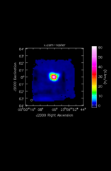 Integral (moment 0) of all emission in image cube