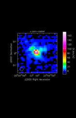 Integral (moment 0) of all emission in image cube