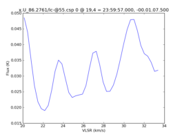 Average Spectrum at centerbox[[19pix,4pix],[1pix,1pix]]