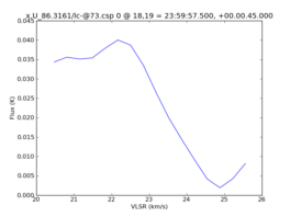 Average Spectrum at centerbox[[18pix,19pix],[1pix,1pix]]