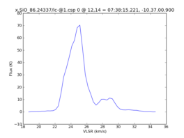 Average Spectrum at centerbox[[12pix,14pix],[1pix,1pix]]