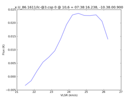 Average Spectrum at centerbox[[10pix,6pix],[1pix,1pix]]