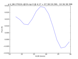 Average Spectrum at centerbox[[4pix,17pix],[1pix,1pix]]